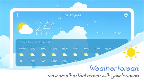 Daily Weather APK Download for Android 