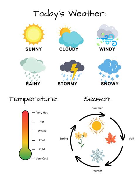 Daily Weather And Temperature Preschool Weather Preschool Weather Chart Daily Weather