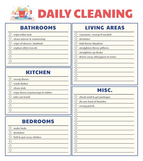 Daily Weekly Monthly Cleaning Schedule Template Pdf Addictionary