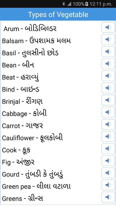 Daily Word English to Gujarati APK for Android Download