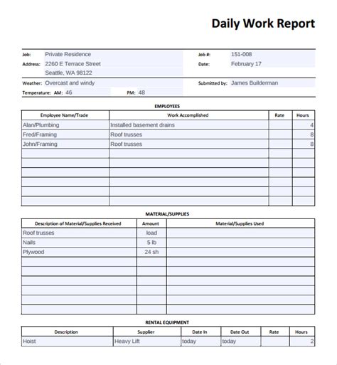 Daily Work Report Format In Excel Pdf at sasimplacableblog Blog