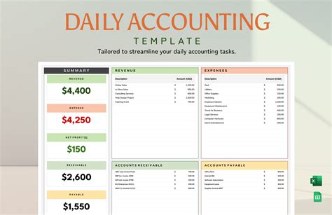 Daily accounting sheet excel.  Available in Microsoft Excel format and Google...