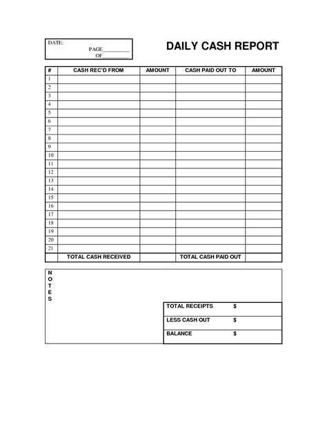 Daily cash. This daily cash sheet template has 1 pages and is a MS Excel file type listed under our finance & accounting documents. Sample of our daily cash sheet template: Is a form used to record the amount of cash received as well as on a daily basis. Download. Related documents. Cash Handling Policy. 