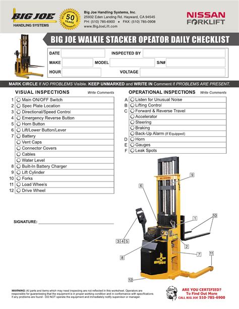 Daily check list for manual pallet stacker. - Manuale per macchina da cucire modello 514.