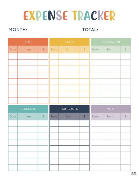 Daily expense tracker. Bill Pay Checklist. This is a yearly free printable bill pay checklist template. Add all monthly expenses and mark the checklist once they are paid. The template is editable and you can add the bill description, amount, due date, and whether or not it is automatically paid. There is also space for notes. 