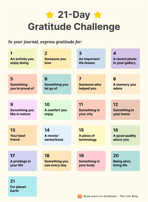 Daily gratitude. Gratitude is a powerful feeling that has numerous positive benefits. To enjoy these benefits we share the gratitude journal PDF with prompts & worksheets ... & McCullough, M. E. (2003). Counting blessings versus burdens: An experimental investigation of gratitude and subjective wellbeing in daily life. Journal of Personality … 