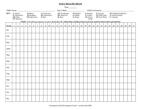 Daily health check form child care program in Word and Pdf formats