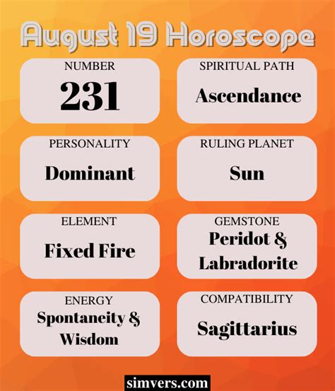 Daily horoscope for August 19, 2023
