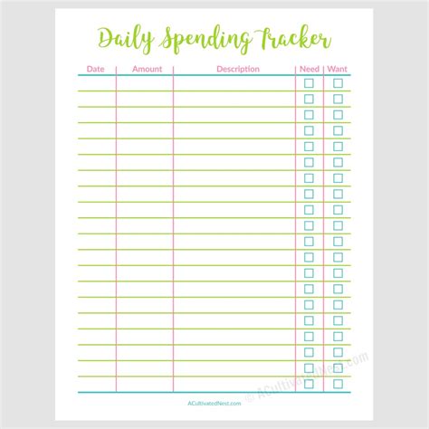How The Daily Spending Tracker Works. The printable Spending Tracker is quite simple to use however the tricky part is remembering to ask for receipts. Without the receipts or a way to find out where you spent money throughout the day, you have no tracking system.