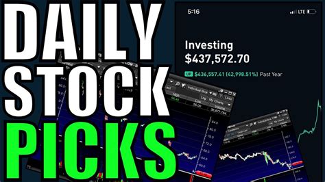 Daily stock picks. Things To Know About Daily stock picks. 
