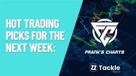 Daily Swing Trade from TheStreet.com by Alan Farley. 30 RULES 