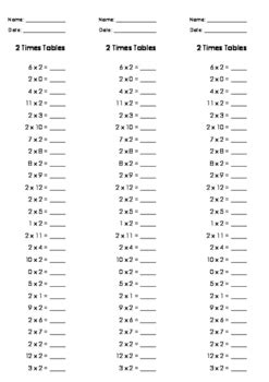 Daily times table practice - Teachers Pay Teachers