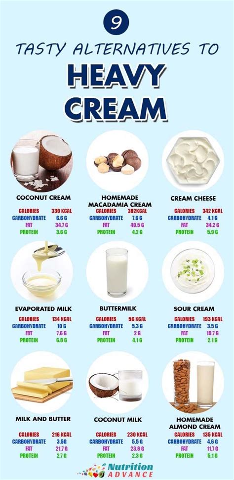 Dairy free alternative to heavy cream. May 25, 2022 · 6. Alt milk + oil. A combination of alt milk and cooking oil is another vegan and dairy-free substitute for heavy cream. Olive oil is great if you want that flavor, but vegetable, safflower, or ... 