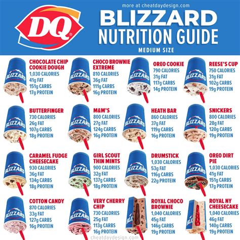 Dairy queen nutrition value. Things To Know About Dairy queen nutrition value. 