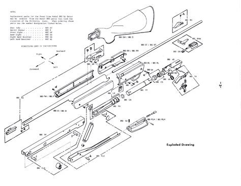 Daisy air rifle 880 repair manual. - 1998 suzuki df70 manuale di installazione.
