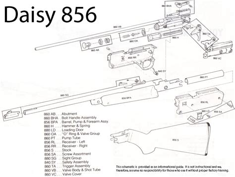 Daisy bb gun 856 repair manual. - A little manual for knowing by esther lightcap meek.