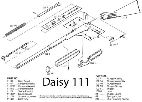 Daisy bb gun manual model 111b. - Manuale di riparazione briggs e stratton 3 5 cv.