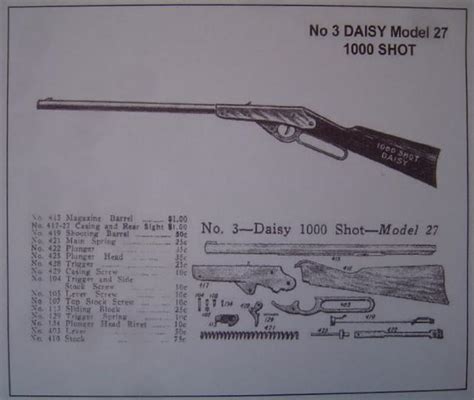 Daisy bb gun model 99 repair manual. - 2001 honda prelude manual for sale.