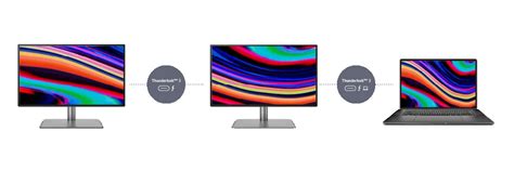 Daisy chain thunderbolt monitors mac.  178-degree viewing angle is clear from any position.  T...