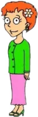 Rosie is the tritagonist of the Caillou gets grounded series. She is Caillou's little sister, and the second child of Boris and Doris (Anderson). She is also the deuteragonist of the first season of Life With/Without Parents and the tritagonist of the second season, the main antagonist of both the Rosie Gets Grounded videos and the Caillou Gets Ungrounded series, and the main protagonist of .... 