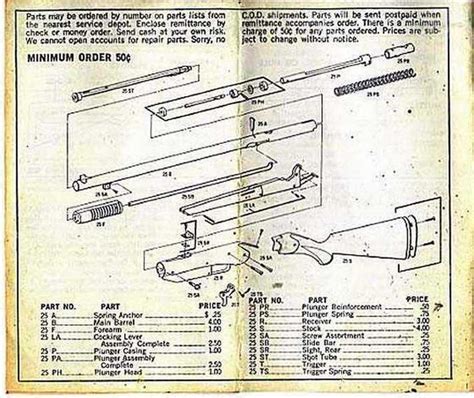 Daisy powerline model 44 co2 manual. - Kanzler schuschnigg, 29. juli 1934-29. juli 1937..