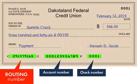 1 Verify Dakotaland FCU's routing number with the credit unio