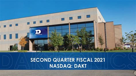 Daktronics: Fiscal Q2 Earnings Snapshot