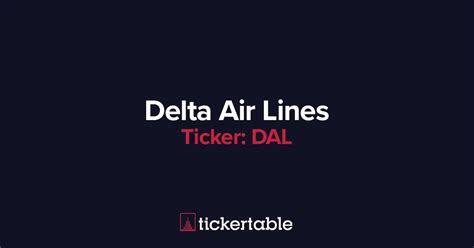 DAL Obxectivo do prezo das accións. Delta Air Lines, 