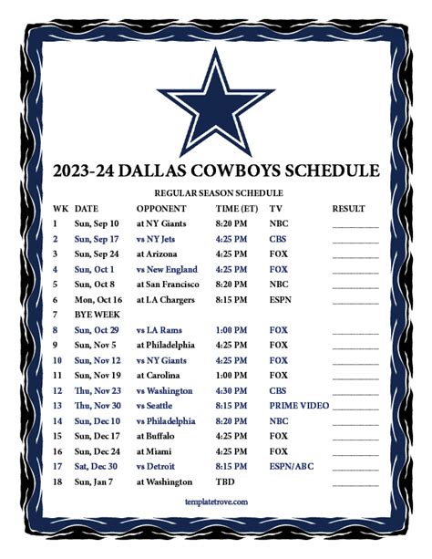 Dallas Cowboys' 2023 schedule considered one of league's 'toughest'