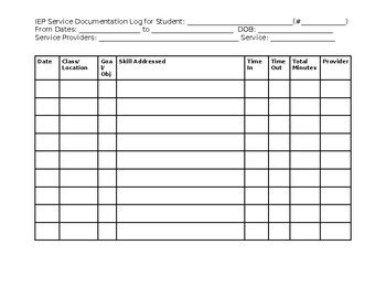 Dallas Isd Easy Iep