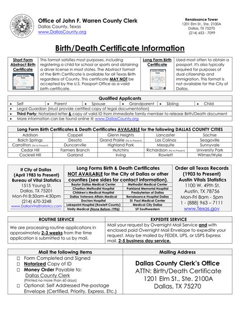 Dallas county death notices archives.  Browse our list of fun things t...