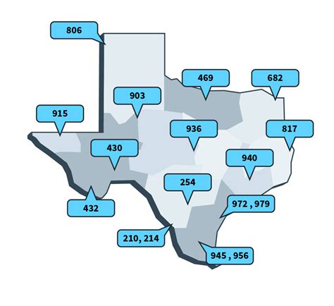 Dallas texas dmv phone number. .  ...