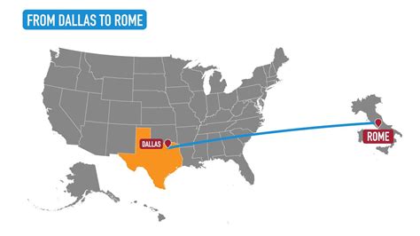 Dallas to rome. Things To Know About Dallas to rome. 