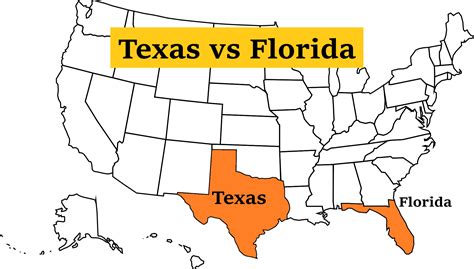 Dallas vs. Tampa (or Texas vs. Florida) (comparison, places, …