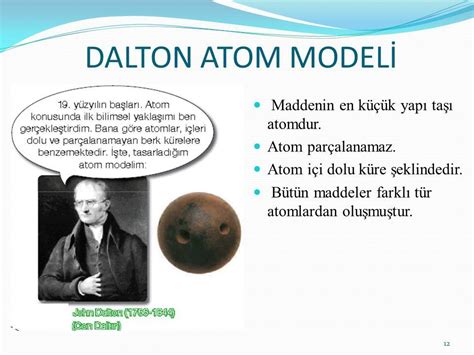 Dalton atom modeli