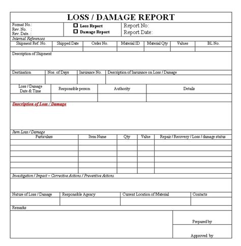 Damage Report 16+ Examples, Format, Pdf Examples