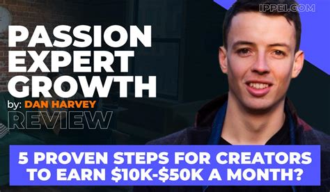 Dan Harvey (“Passion Dan”) is helping entrepreneurs thrive