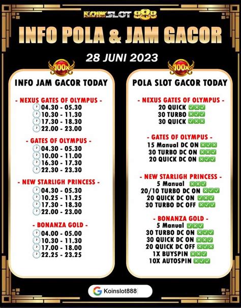 Dan jam gacor main slot. Daftar togel yang keluar hari.