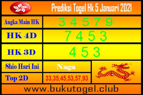 Dan pola gacor hari ini. Main ekor togel hongkong.