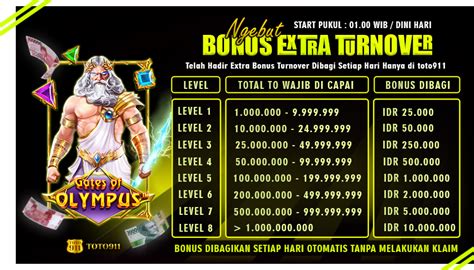 Dan slot gacor no 1 di indonesia. Pengeluaran hk togel malam.