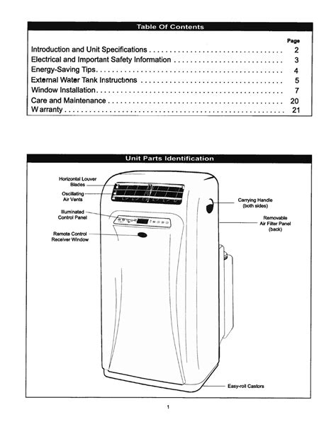 Danby silhouette air conditioner user guide. - Ley de sanidad vegetal y animal.