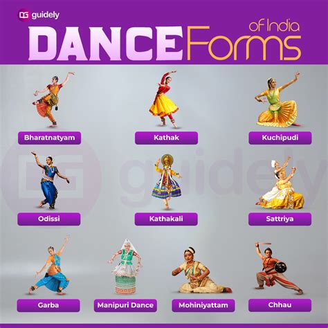 Dance Forms