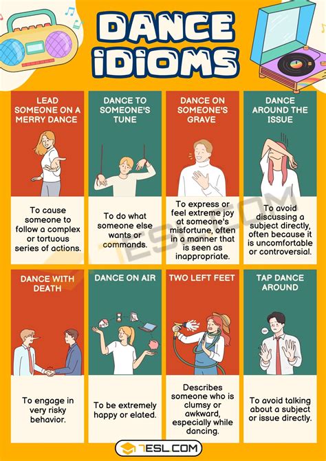 Dance idiom definition.  25 Idioms about Dancing dancing in the streets...