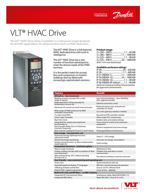Danfoss fc102 datasheet.  The frequency converter complies with UL508C thermal Danfos...