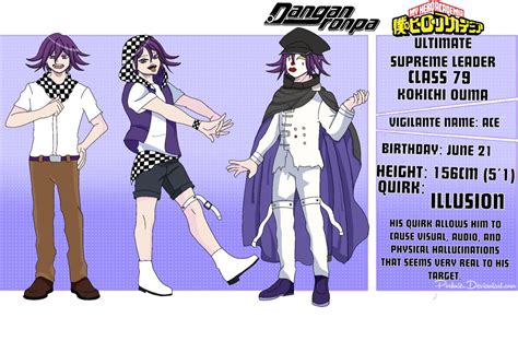 Danganronpa crossover fanfiction. Things To Know About Danganronpa crossover fanfiction. 