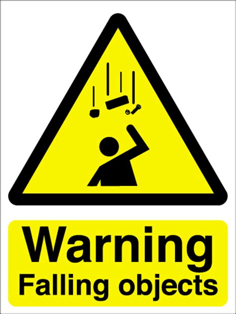 Danger Falling Objects Sign