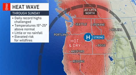 Dangerous Heat Wave to Bake Northwest Set Record Highs in Seattle Portland