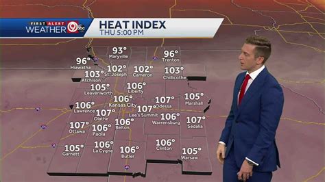 Dangerous heat returns as we track our next chance of rain