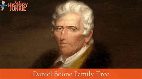 Daniel Boone Genealogy & Obituary Lessons