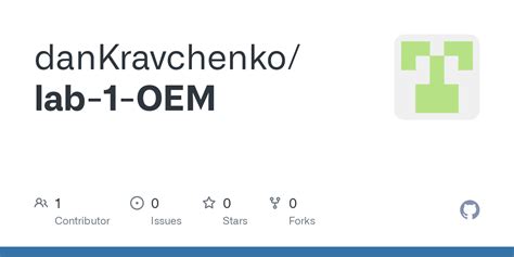 Dankravchenko Leaked +18 😈 126 Pics